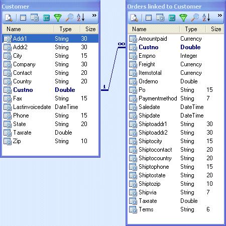 Order Summary 51 ORDER SUMMARY OVERVIEW This tutorial demonstrates how to create an order summary.