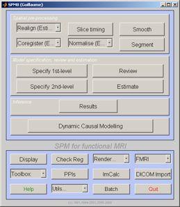 The SPM Graphical User Interface (GUI) 1.