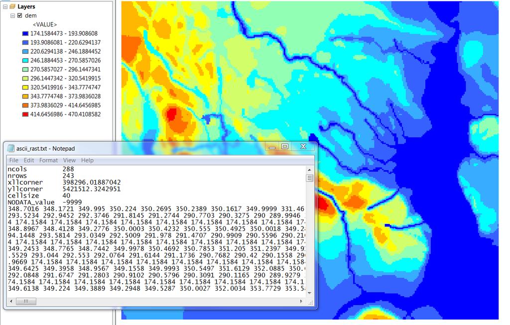 Raster Data Model The GIS raster data model represents datasets in which square cells of the same size hold numeric values representing features or phenomena within a geographic area.