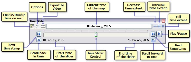 Enabling time on the layer/table After you have added your temporal dataset, its time properties have to be set in order to visualize it through time using the Time Slider in ArcMap.