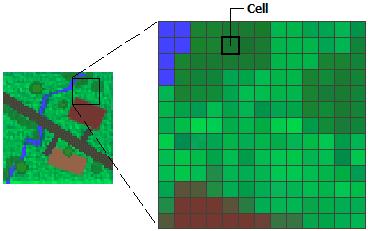 Raster Data Format Matrix of cells (pixels) organized into rows and