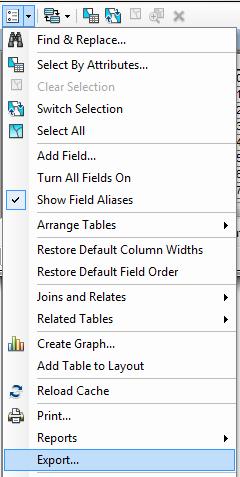 You do not need to add the exported dbf file to the map. The exported dbf file can be opened in Excel to examine and present the results.