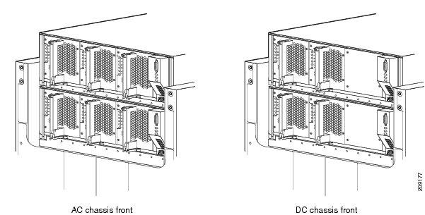 FCC Components Cisco CRS Multishelf System Hardware Overview This figure shows the front (SFC) view of a