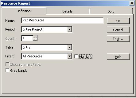 Click OK to confirm your selection. The Resource Report dialog box is displayed as shown in Figure 11.22.