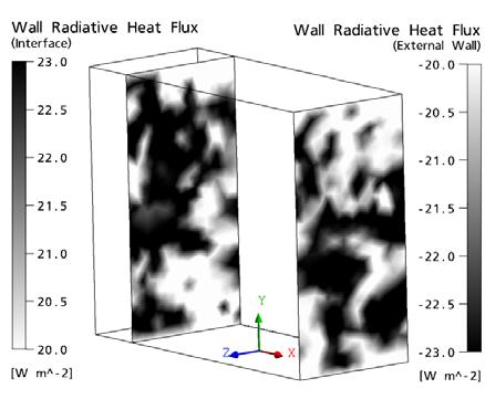 Proceedngs: Buldng Smulaton 2007 average values obtaned for surfaces and 7 are 21.W/m 2 and 20.9W/m 2, respectvely. Reduced average heat transfer rates are observed for smaller numbers of hstores.