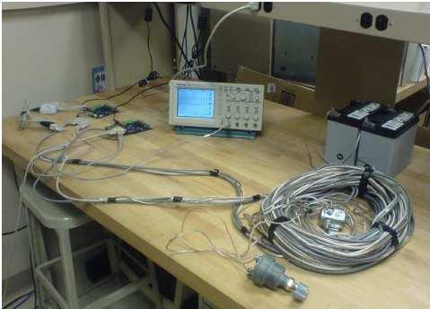 25 3. EMI MEASUREMENTS ON THE CAN HARDWARE TESTBED In order to mitigate the effects of EMI on automobile communication protocols by employing shielded cables and error-correction mechanisms, the