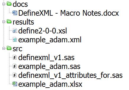 %DefineXML Available through PhUSE Script Repository v Macros v Example v Documentation