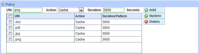 Additionally, you can configure policies for dynamic RAM caching. Dynamic RAM caching policies override and augment standard HTTP behavior. To configure a cache policy: 1.