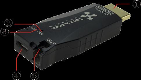 Introduction TL-FO-HD is a mini optical fiber extender for 4K resolution. It contains a SOURCE module and a DISPLAY module.