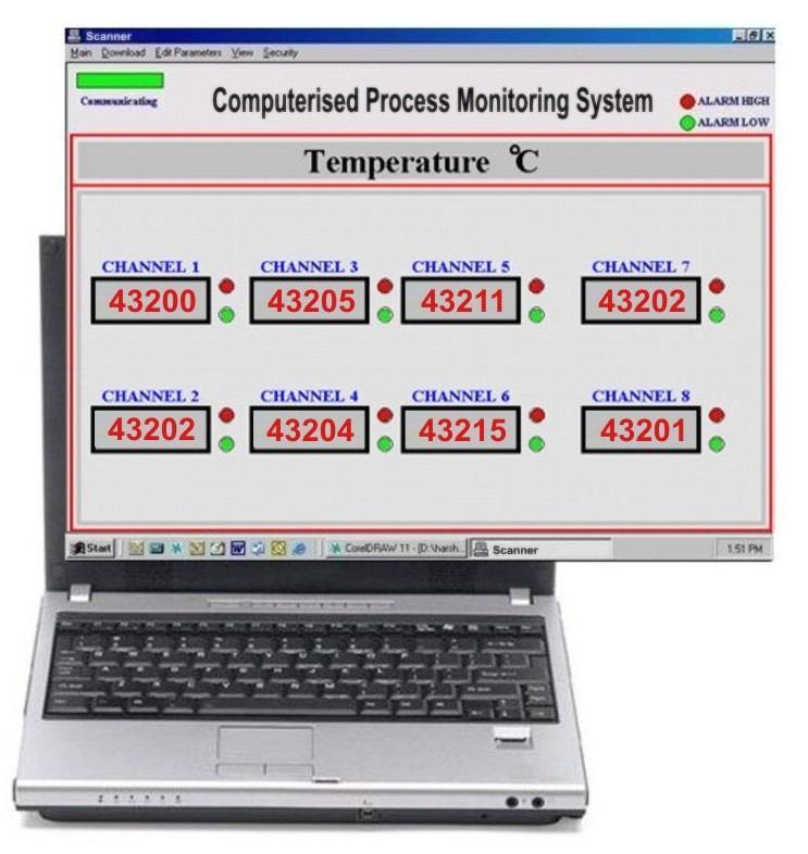 Microcontroller Based 8 CHANNEL Temperature/Process DATA LOGGER (Product Code 8.7 to 8.9) DATALOG-80 PC Software Model Wise Description: Sr. No Model Product Description (X = No.