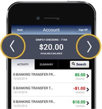 Safely Access Your Hancock or Whitney Bank Accounts. Anytime. Anywhere. Mobile Banking gives you the power to manage your accounts right from the palm of your hand!