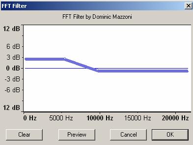 Garso signalas po komandos Fade Out. FFT Filtras... (FFT Filter.