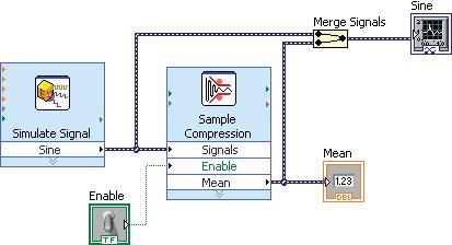 Chapter 2 Customizing a VI 6. Arrange the objects on the block diagram so they appear similar to Figure 2-3. Figure 2-3. Block Diagram of the Reduce Samples VI 7. Display the front panel.