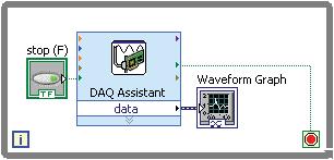 Chapter 4 Hardware: Acquiring Data and Communicating with Instruments (Windows) Editing an NI-DAQmx Task You can add a channel to the task so you can compare two separate voltage readings.