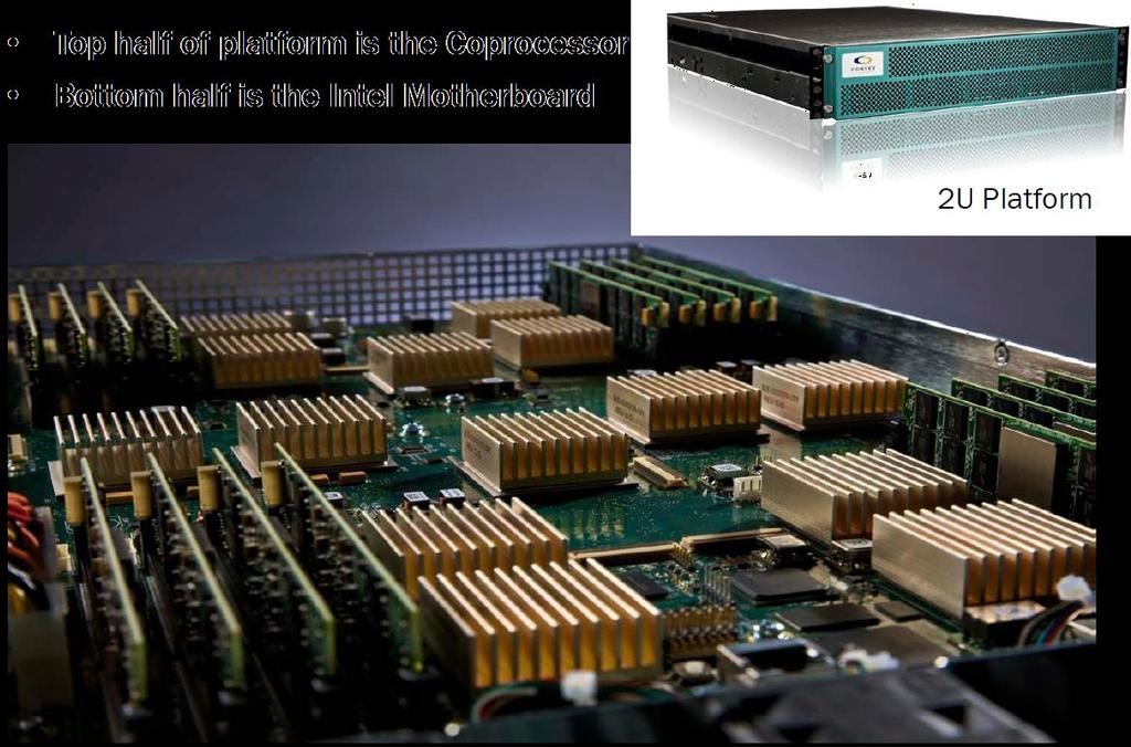 Heterogeneous Computing with FPGAs Convey