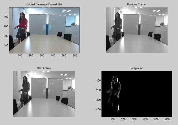 models. Next step in the detection method is detecting the foreground pixels by using the background model and the current image from video.