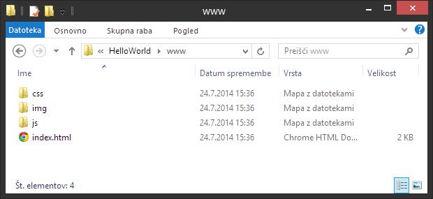 Znotraj HelloWorld projekta oz. mape (Slika 14) imamo veliko map in podmap, ki nam jih je ustvarila Cordova. Na prvi ravni so: hooks, platforms, plugins in www.
