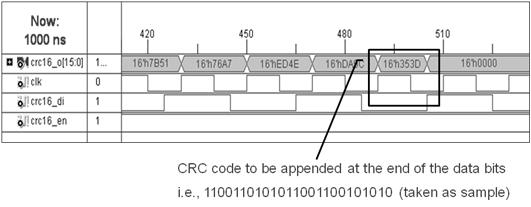 24 detected. In CRC-16, 16 bits are used for the block check sequence. Here, the entire data stream is treated as a long continuous binary number.