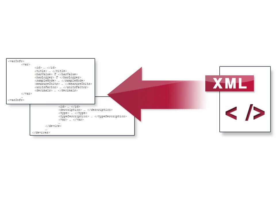 XML XML server to