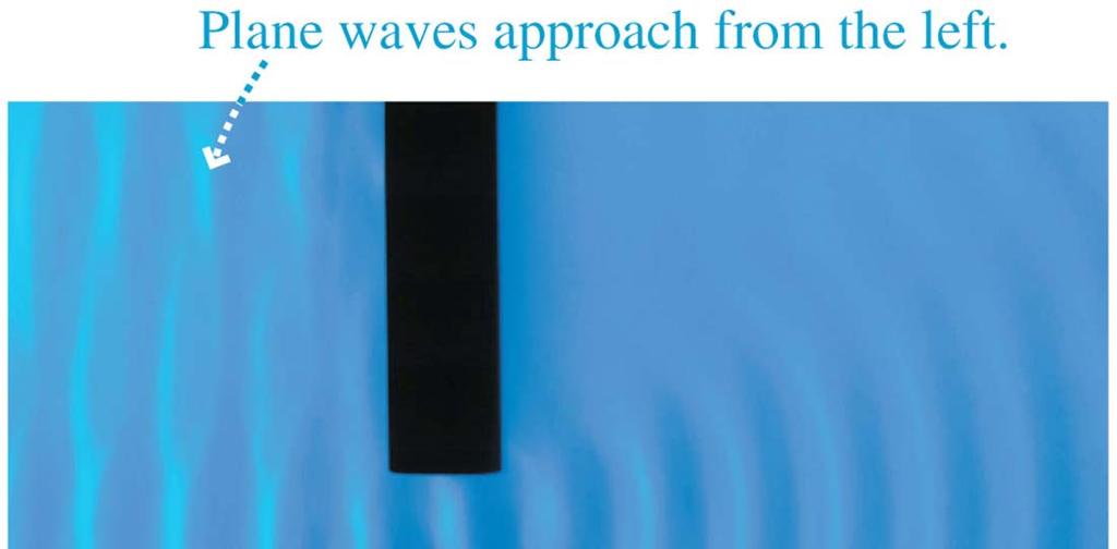 Diffraction of Water Waves A water wave,