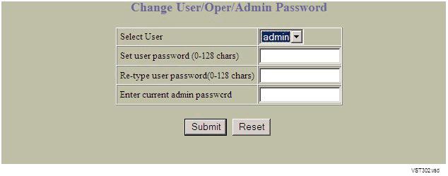 9. Double-click the User table. 0. The Configuration Table Window appears. Click Change User/Oper/Admin password.