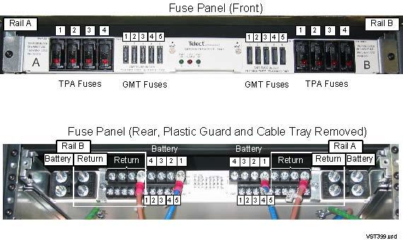 from enclosures that receive power from the fuse panel connect to the outputs on the rear of the fuse panel (Figure 4). The fuse panel does not have preconfigured fuses.