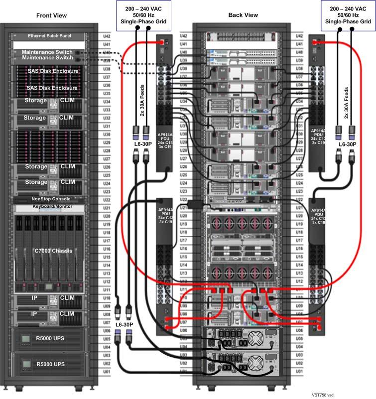 4. Connect the c7000 power supply cables from the left-side of the c7000 input module: a. Connect the C9 cable from PS4 to the left PDU, L3-3 receptables. b.