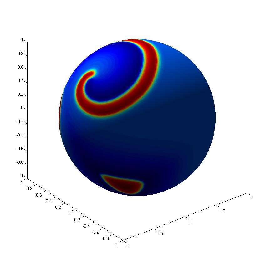 16 JIAN LIANG AND HONGKAI ZHAO Fig. 5.3. Fitzhugh-Nagumo equation evolving on a sphere. The excitation variable u s is displayed at time t = 400, 450, 500 and 550.