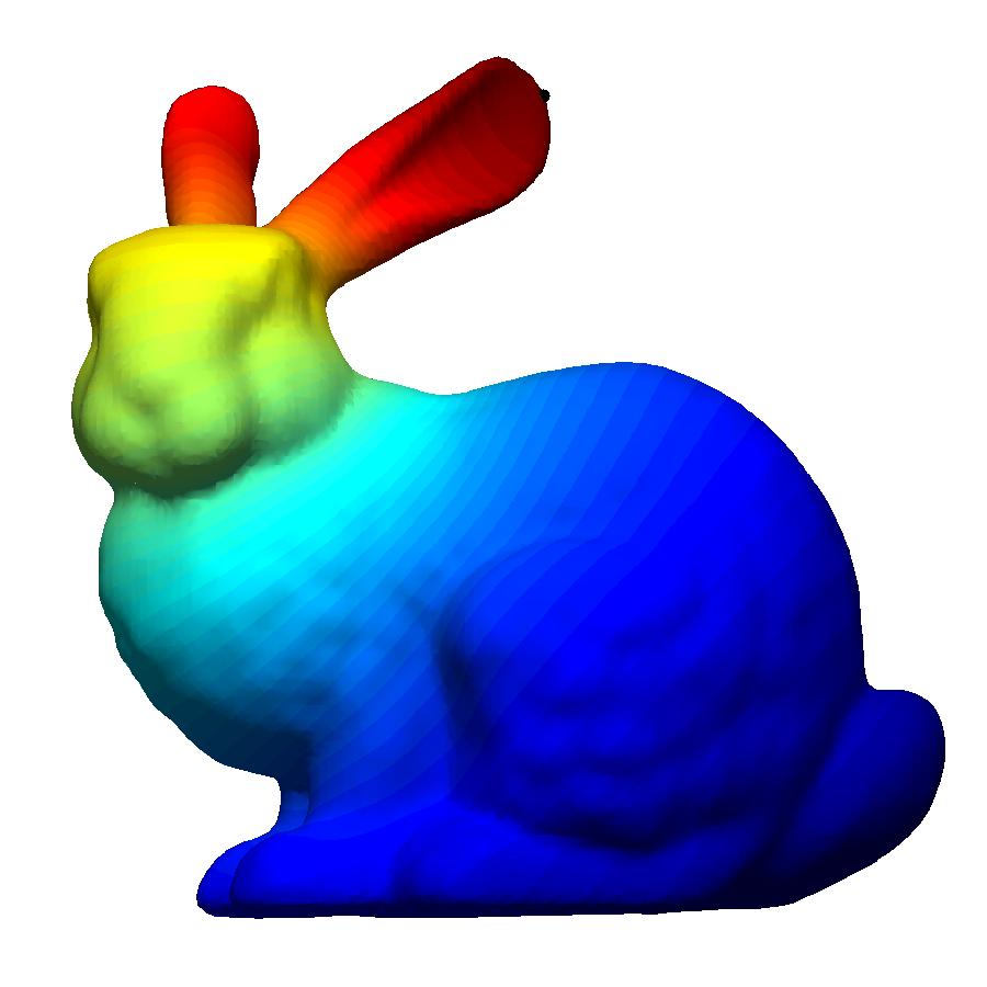 SOLVING PARTIAL DIFFERENTIAL EQUATIONS ON POINT CLOUDS 21 Fig. 5.8. Solve heat equation on Stanford bunny. The numerical solution us is displayed at time t = 0.1, 0.2, 0.4 and 0.8. The black dot is the heat source.