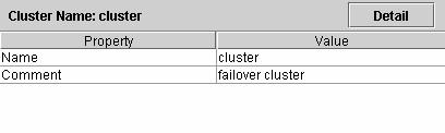 1.8 List View The list view shows detailed information on an object selected in the tree view. 3.1.9 Whole cluster When you select an object for a cluster, information appears in the list view.