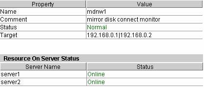 3.1.30 Mirror disk connect monitor resource for WAN/LAN/LE When you select an object for a mirror disk connect monitor, the following information appears in the list view.