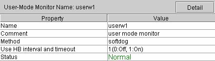 3.1.34 User space monitoring resource When you select an object for a user space monitoring resource, view, the following information appears in the list view.