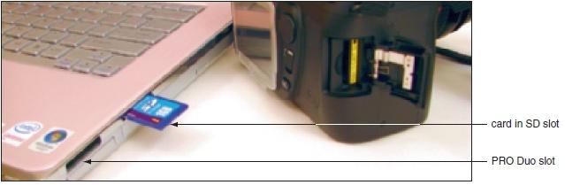 Installing Digital Cameras Transferring images to a PC Connect camera to PC using a cable Install memory card in PC