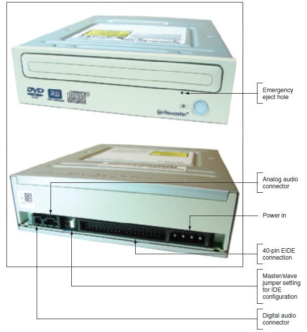 Figure 8-34 Front and rear of an EIDE DVD drive Courtesy: