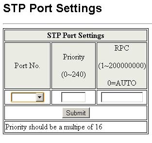 The STP Port Setting page allows you to change the port priority and its path cost. After STP/RSTP is enabled, the system automatically assigns the port priority and path cost to the prot.