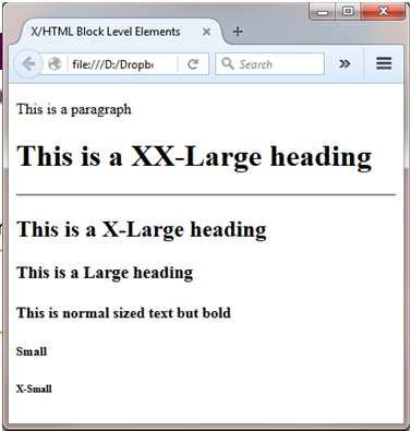 X/HTML: Horizontal Rules The Horizontal Rule <hr>element draws a horizontal bar across the web page <hr> is a block level element Typically used to separate document sections Represents element