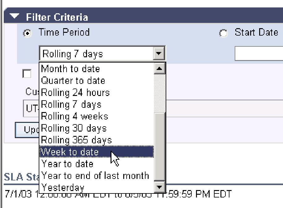 Selecting Time Periods Use the Time Period filter criteria selection to select one of seeral time periods in which to display your SLA results.