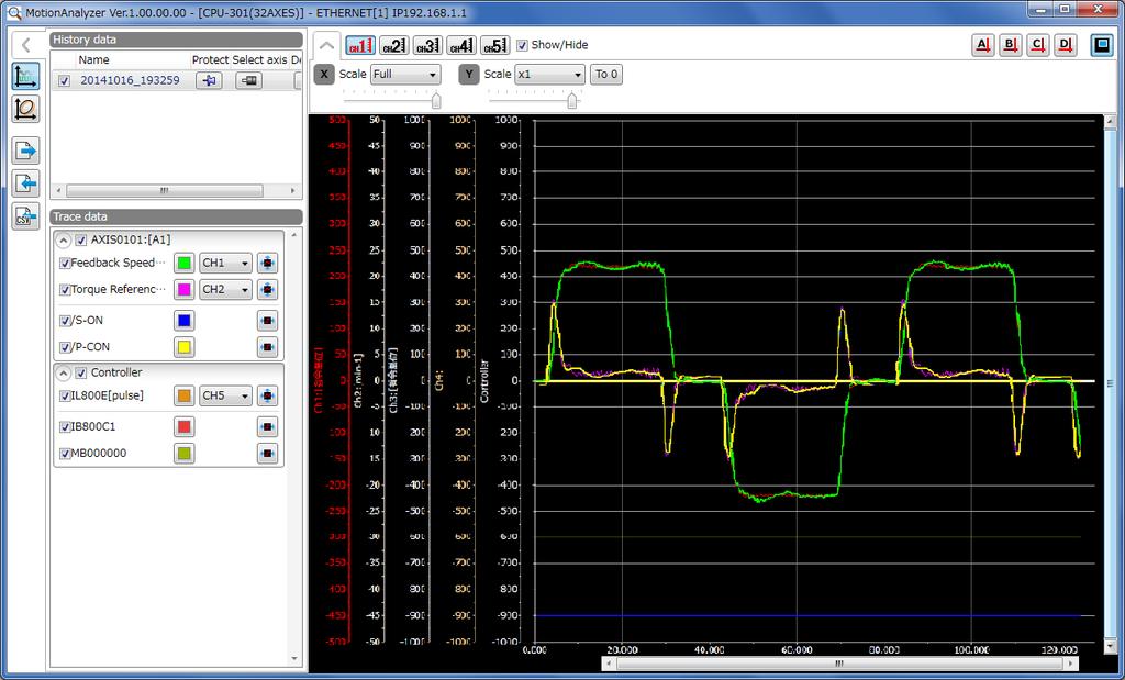 No. 2 The servo trace cooperation function was added to the Real-Time Trace function.