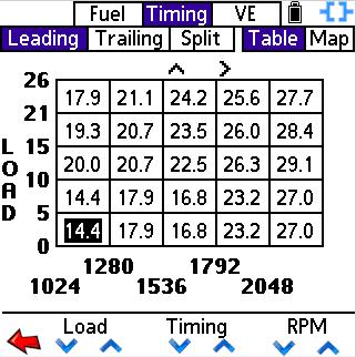 like the Fuel Map screens, there is a Table and Map pushbutton that will switch how the timing maps are displayed. There is no Bargraph view for the timing tables.