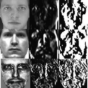 Fig. 1.1 The first column shows sample faces FERET datasets. The second column shows the response of the Gabor filter.
