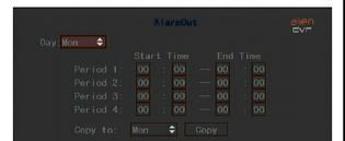 Alarm Out This DVR provides one alarm output for the DSD105 and four for the DSD108 and