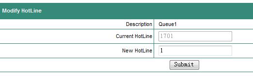 Hotline Applications Example: A customer calls into Operator and wants to talk to the IP extensions 203, but the 203 user are not near the phone.