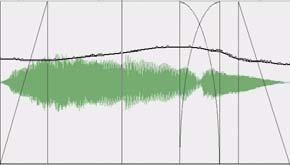 Display of Fade Boundaries and Shapes in Automation View In Pro Tools 7.