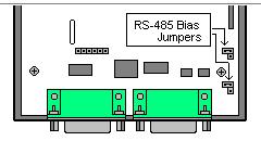 Making Hardware Connections RS-422 Mode In RS-422 Mode the currently selected serial port is configured as an RS-422 interface supporting four RS-422 signal channels with full duplex operation for