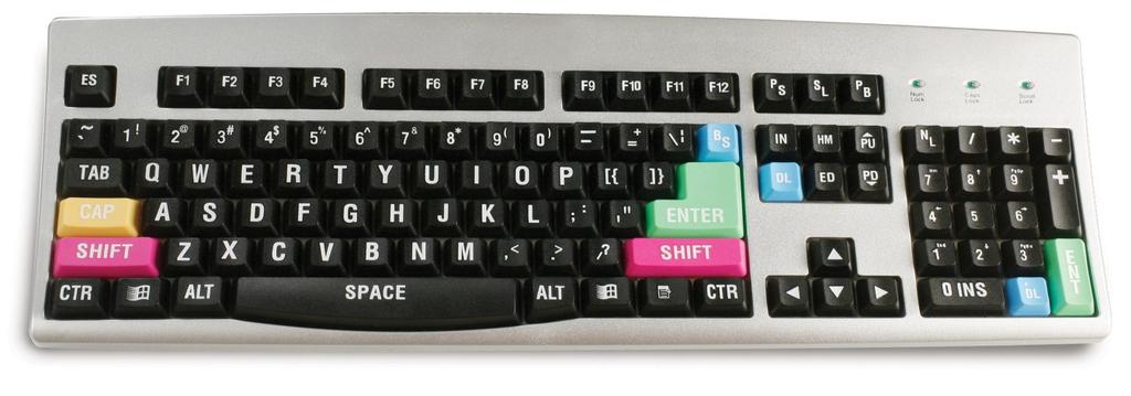 DESCRIPTION OF THE KEYBOARD TYPE (The Keyboard) The keyboard is used when you need to type words onto the screen. The keyboard is similar to a typewriter.