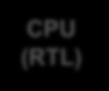 HW/SW Debug Overview Embedded Processor Debug with Synchronized RTL,