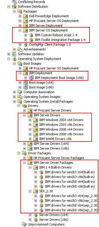 Figure 7. Items added to the SCCM console after installing the IBM Deployment Pack 11.