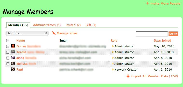 2.4.3 Members Site administrators can invite new members to the network space, promote members to be site administrators, or ban (suspend) members if they are acting inappropriately.