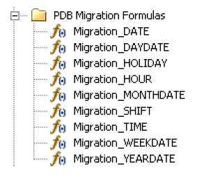 What Is Produced by the %RMPDB2DM Macro 51 All formulas created for migration of a PDB are stored in the PDB Migration Formulas folder of the IT data mart that was created by running the %RMPDB2DM
