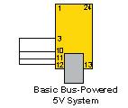 DEVICE CONFIGURATION EXAMPLES DLP-USB232M User s Manual USB Bus Powered and Self Powered Configuration Figure 1 Figure 1 illustrates a typical USB bus powered configuration.